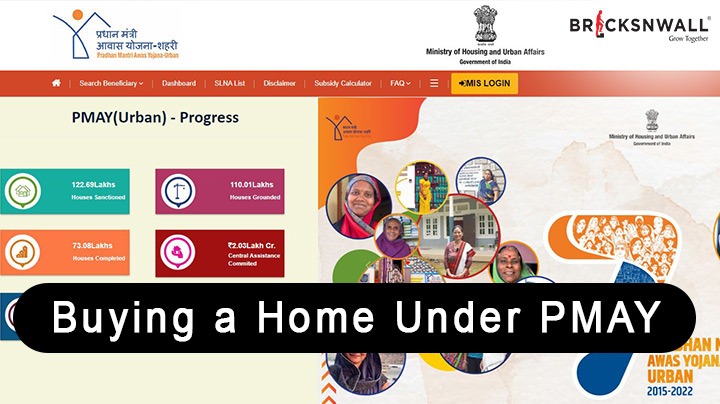 Buying a home under PMAY (Eligibility, How to apply, Documents, Credit Linked Subsidy Scheme)